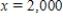 The total weekly cost (in dollars) incurred by a company in pressing x compact discs is   . ​Round answers to the nearest cent. ​What is the actual cost incurred in producing the 2,001<sup>st</sup> disc? $__________ ​What is the actual cost incurred in producing the 3,001<sup>st</sup> disc? $__________ ​What is the marginal cost when   ? $__________ ​What is the marginal cost when   ? $__________