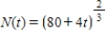 The number of viewers of a television series introduced several years ago is approximated by the function   , where N(t)  (measured in millions)  denotes the number of weekly viewers of the series in the t <sup>th</sup> week. Find the rate of increase of the weekly audience at the end of week 12. ​ A)  13.439 million/wk B)  3.360 million/wk C)  0.529 million/wk D)  0.132 million/wk E)  25.398 million/wk