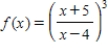 Find the derivative of the function. ​   ​ A)    B)    C)    D)   