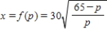 The demand equation for the Sicard wristwatch is given by   ,   where x (measured in units of a thousand) is the quantity demanded each week and p is the unit price in dollars. Find the rate of change of the quantity demanded of the wristwatches with respect to the unit price when the unit price is $60. Round your answer to the nearest whole number. __________ wristwatches/(dollar price increase)