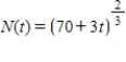 The number of viewers of a television series introduced several years ago is approximated by the function   where N(t) (measured in millions) denotes the number of weekly viewers of the series in the t <sup>th</sup> week. Find the rate of increase of the weekly audience at the end of week 2. Round the answer to the nearest thousandth. __________ million/wk ​Find the rate of increase of the weekly audience at the end of week 12. Round the answer to the nearest thousandth. __________ million/wk ​How many viewers were there in week 2? Round the answer to the nearest tenth. __________ million ​How many viewers were there in week 24? Round the answer to the nearest tenth. __________ million