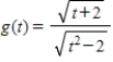 Find the derivative of the function. ​  