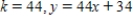 Find the slope and an equation of the tangent line to the graph of the function f at the specified point. ​   ​ A)    B)    C)    D)   