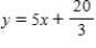 Find the slope and an equation of the tangent line to the graph of the function f at the specified point. ​   ;   ​ A)    ,   B)    ,   C)    ,   D)    ,   E)    ,  