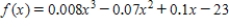 Find the derivative of the function by using the rules of differentiation. ​   ​ A)    B)    C)    D)   