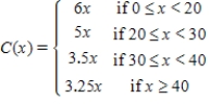 The function that gives the cost of a certain commodity is defined by ​   ​ Where x is the number of pounds of a certain commodity sold and C(x)  is measured in dollars. Sketch the graph of the function C. ​ Determine the values of x for which the function C is discontinuous. ​ A)  ​   x = 20, 30, 40 B)  ​   x = 50, 60 C)  ​   x = 20, 30, 40
