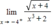 Find the indicated one-sided limit. ​  
