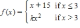 Let   ​ Find the value of k that will make f continuous on   . ​ k = __________
