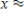Use the method of bisection to find the root of the equation   , accurate to two decimal places if necessary. ​   __________