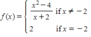 A function f is continuous at the point   if the following conditions are satisfied. ​ 1.   is defined. 2.   exists. 3.   . ​ Determine the value of x, if any, at which the function is discontinuous. ​   ​   ​ x = __________ ​ State the condition(s) for continuity that are violated. ​ Conditions: __________