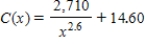 A study of driving costs of 1992 model subcompact (four-cylinder) cars found that the average cost (car payments, gas, insurance, upkeep, and depreciation), measured in cents/mile, is approximated by the function ​   ​ where x denotes the number of miles (in thousands) the car is driven in a year. What happens to the average cost as the number of miles driven increases without bound? Express your answer to the nearest tenth, if necessary. ​ It approaches __________ ¢/mi.