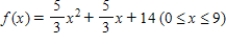 The oxygen consumption (in milliliter/pound/minute)  for a person walking at x mph is approximated by the function ​   ​ Where the oxygen consumption for a runner at x mph is approximated by the function ​   ​ At what speed is the oxygen consumption the same for a walker as it is for a runner? What is the level of oxygen consumption at that speed? ​ A)  3.1 mph, 100.6 mL/lb/min B)  7.6 mph, 95.6 mL/lb/min C)  4.6 mph, 65.6 mL/lb/min D)  5.6 mph, 75.6 mL/lb/min E)  7.1 mph, 90.6 mL/lb/min