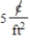 A rectangular box is to have a square base and a volume of 20 ft<sup>3</sup>. The material for the base costs   , the material for the sides costs   , and the material for the top costs   . Letting x denote the length of one side of the base, find a function in the variable x giving the cost of constructing the box. ​  