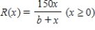 Experiments conducted by A. J. Clark suggest that the response R(x) of a frog's heart muscle to the injection of x units of acetylcholine (as a percent of the maximum possible effect of the drug) may be approximated by the rational function ​   ​ where b is a positive constant that depends on the particular frog. If a concentration of 20 units of acetylcholine produces a response of 40% for a certain frog, find the  response function  for this frog.