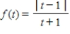 Determine whether the point   lies on the graph of the function ​   ​ A)  Yes, the point lies on the graph. B)  No, the point does not lie on the graph.