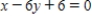 Writing the equation   in the slope intercept form, find the slope of the line. ​ A)    B)    C)  ​   D)  ​   E)  ​  