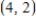 Find the slope of the line that passes through points   and   . ​ A)  5 B)  6 C)  2 D)  4 E)  1