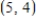 Find the slope of the line that passes through points   and   . ​ A)  5 B)  6 C)  2 D)  4 E)  1