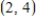 Find the slope of the line that passes through points   and   . m = __________