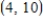 Find the slope of the line that passes through points   and   . m = __________