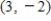 Find an equation of the circle that satisfies the conditions. ​ Center   and passes through   . ​ A)    B)    C)    D)    E)   