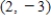 Find an equation of the circle that satisfies the conditions. ​ Center   and passes through   .