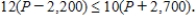 Find the maximum profit P (in dollars)  given that ​   ​ A)  $40,050 B)  $13,350 C)  $27,000 D)  $26,700 E)  $27,150