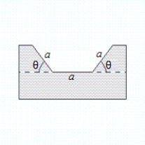 The cross section of a drain is a trapezoid, as shown in the figure. The sides and the bottom of the trapezoid are each ​a = 9 ft long. Determine the angle   so that the drain will have a maximal cross-sectional area. ​   ​   __________°