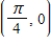 Find the equation of the tangent line to the graph of the function   at the point   .
