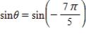Find all values of θ that satisfy the equation over the interval [0, 2π]. ​  