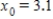Estimate the value of the radical by using three iterations of the Newton-Raphson method with the indicated initial guess for the function. Round your answer to six decimal places, if necessary. ​   ;   ;  