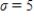 Suppose X is a normal random variable with   and   . Find   . Round your answer to four decimal places. ​ A)    B)    C)    D)    E)   