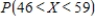 Suppose X is a normal random variable with   and   . Find   . Round your answer to four decimal places. ​ A)    B)    C)    D)    E)   