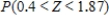 Find the value of the probability of the standard normal variable Z corresponding to the shaded area under the standard normal curve. Round your answer to four decimal places. ​   ​   = __________