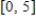 Find the mean of the random variable x associated with the probability density function over the indicated interval. ​   ;   ​ A)  ​   B)  ​   C)  ​   D)  ​   E)   