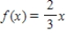 Find the median of the random variable x with the probability density function defined on the indicated interval I. The median of x is defined to be the number m such that   . Observe that half of the x-values lie below m and the other half lie above m. Round the answer to two decimal places, if necessary. ​   ;  