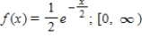 The function f is a probability density function defined on the given interval. Find   . ​   ​ A)  ​   B)  ​   C)  ​   D)  ​   E)  ​  