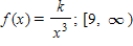 Find the value of the constant k so that the function is a probability density function in the indicated interval. ​  
