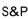 The following data is provided for the S&P 500 Index:   -Refer to the information above. Calculate the 20-year arithmetic average annual rate of return on the   P 500 Index. A) 13.04% B) 10.56% C) 11.81% D) none of the above