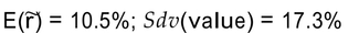 <strong>An investment will cost $100 today. You have estimated the following probability distribution for the value of the investment one year from now: Calculate the expected rate of return and the standard deviation of the returns for the 1-year Holding period.</strong> A) B) C) D)