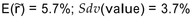 <strong>An investment will cost $1,500 today. You have estimated the following probability distribution for the Value of the investment one year from now: Calculate the expected rate of return and the standard deviation of the returns for the 1-year Holding period.</strong> A) B) C) D)