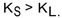 Assume an investor buys a call option with strike price,   , and sells a call option on the same stock with a strike price,   Assume, too, that   If the stock price,   is greater than   at expiration, which of the following represents the total payoff to the investor? A)    B)    C)    D) 0
