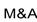 <strong>Due diligence</strong> A)is a legal requirement. B)refers to the process of ensuring no gaping problems in the transaction have been overlooked. C)is only a requirement in A activity; it is not a requirement in underwriting new issues. D)is both A and B.