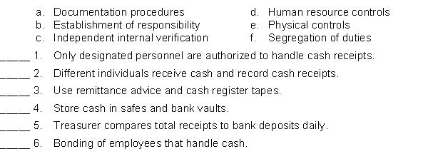 Match the internal control principle below with the appropriate cash receipts procedure described.  