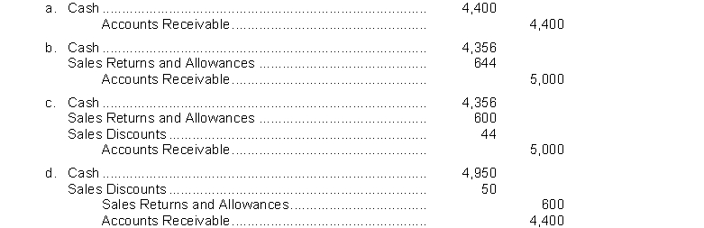 Bagley Company sells merchandise on account for $5,000 to Hoffman Company with credit terms of 1/10, n/30. Bagley grants Hoffman a $600 allowance because some of the merchandise did not conform to specifications. Hoffman settle the account within the discount period. What entry does Bagley make upon receipt of the check?