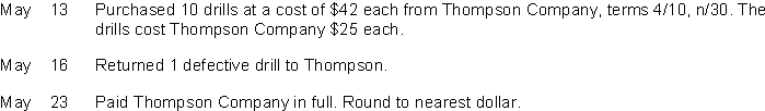 GB Supply uses a perpetual inventory system. During May, the following transactions occurred.   Instructions Journalize the May transactions for GB Supply. You may omit explanations.