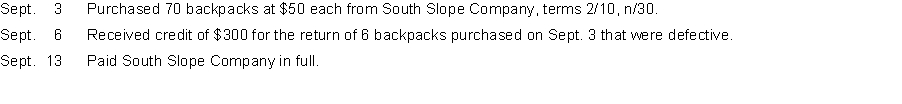 Brahma Supply Company uses a perpetual inventory system. During September, the following transactions and events occurred.   Instructions Journalize the September transactions for Brahma Supply Company.