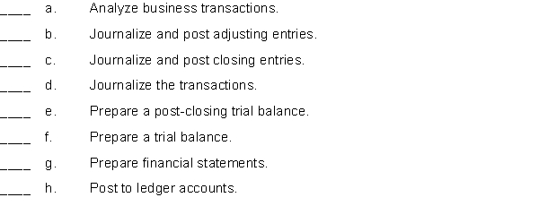Indicate the proper sequence of the steps in the accounting cycle by placing numbers 1-8 in the blank spaces.  