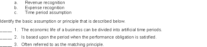 Presented below are the basic assumptions and principles underlying financial statements.  