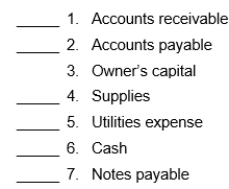 Classify each of these items as an asset (A), liability (L), or owner's equity (OE).    